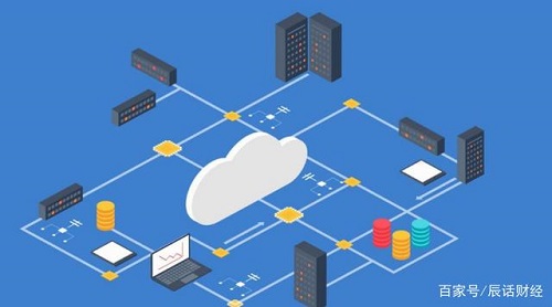 大數據浪潮下，快快云如何把握云計算的廣闊未來