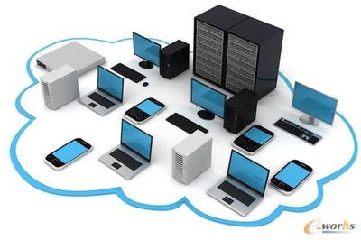 云計算“三國時代” BAT的云計算戰略格局